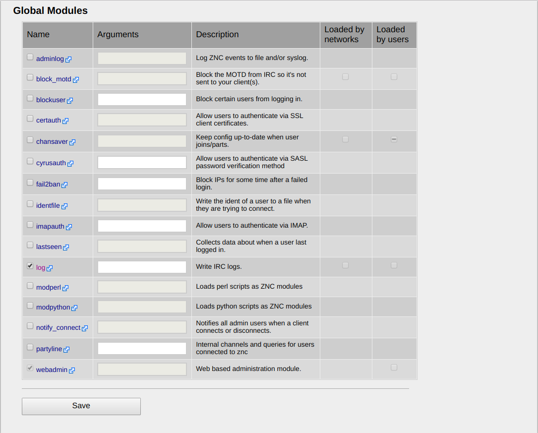 ZNC Global Modules