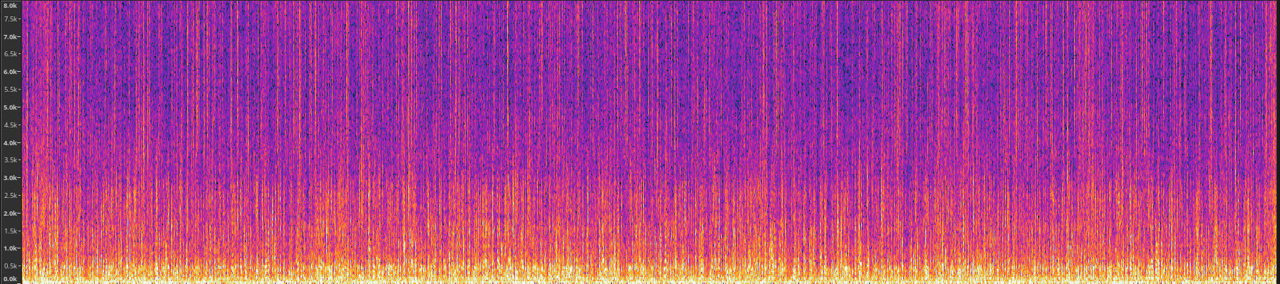 A spectrogram showing a high level of intensity across all frequencies over time