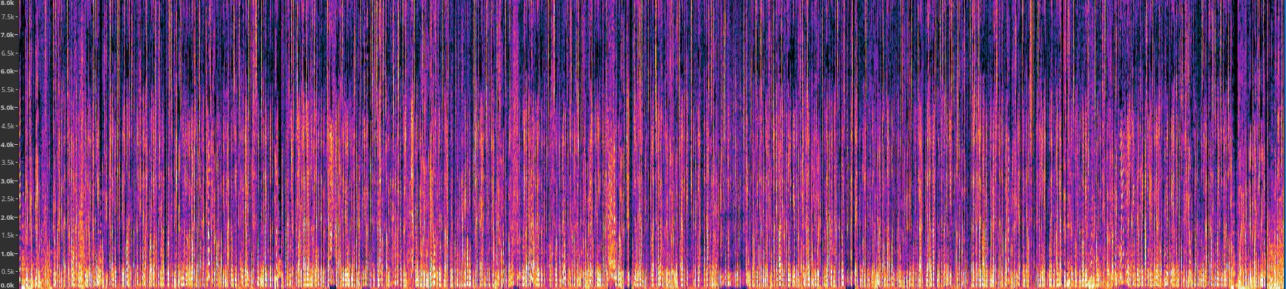 A spectrogram with the majority of the high intensity data points clustered at the lowest frequencies of the spectrum